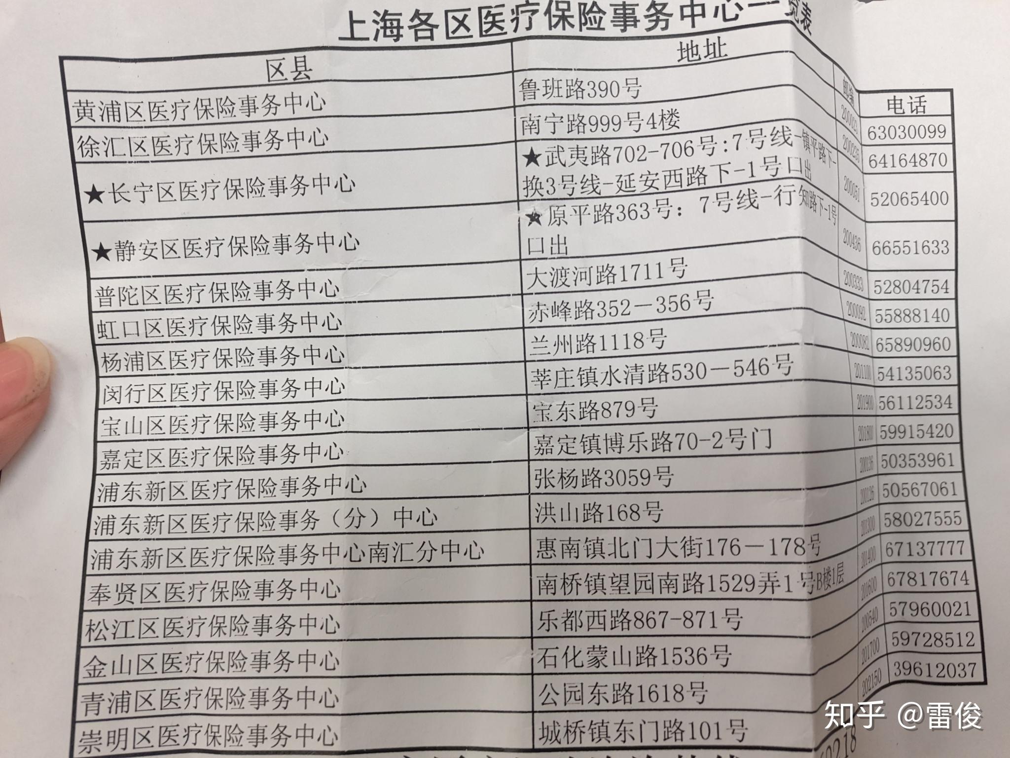 仁怀最新上海套医保卡一般几个点方法分析(最方便真实的仁怀上海套医保卡一般几个点报销方法)