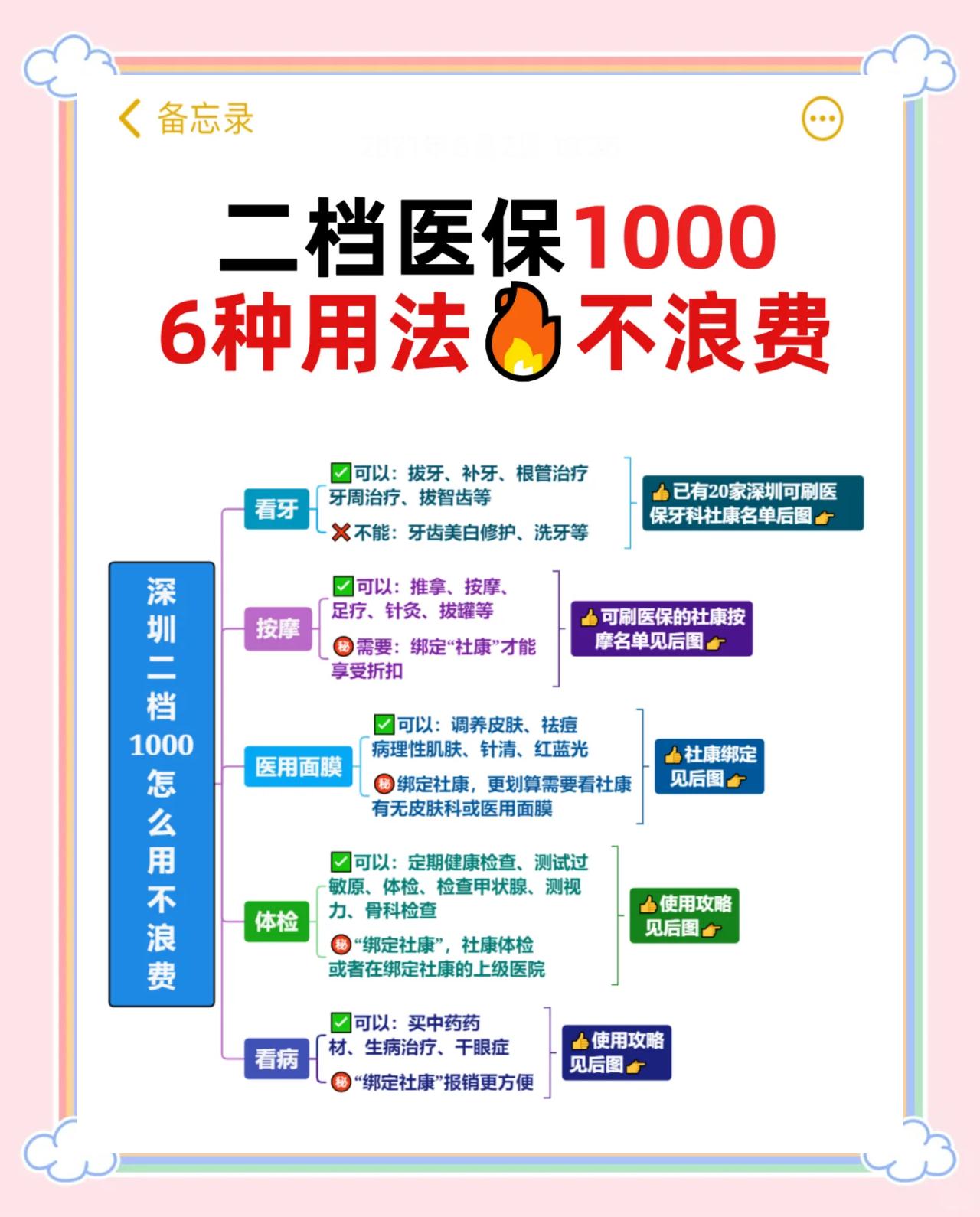 仁怀最新深圳哪里可以套医保卡现金方法分析(最方便真实的仁怀急用深圳钱套医保卡联系方式方法)