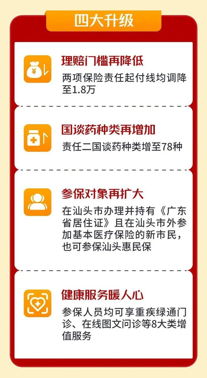 仁怀最新医保套现怎么套啊最快的办法方法分析(最方便真实的仁怀医保套现怎么套啊最快的办法徾欣qw413612医保套出钱方法)