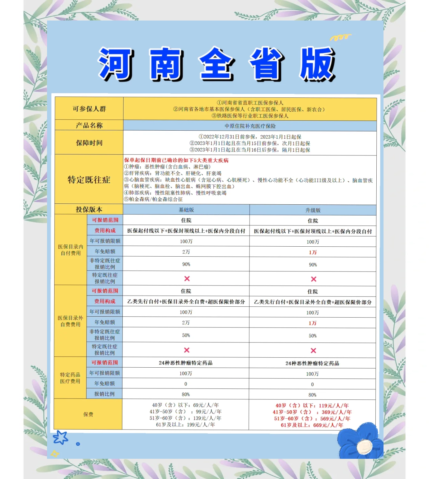仁怀最新城市惠民保障怎么取消方法分析(最方便真实的仁怀如何取消惠民保自动续费方法)