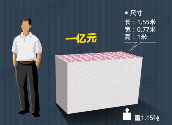 仁怀最新急用钱套医保卡怎么套出来现金方法分析(最方便真实的仁怀套现医保卡有什么风险方法)