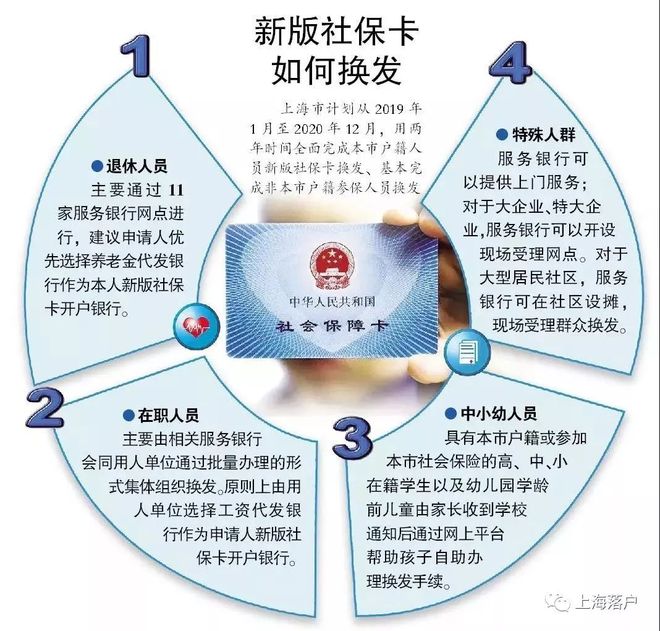仁怀最新常州医保卡惠民保险代扣怎么取消方法分析(最方便真实的仁怀常州医保卡惠民保险代扣怎么取消不了方法)